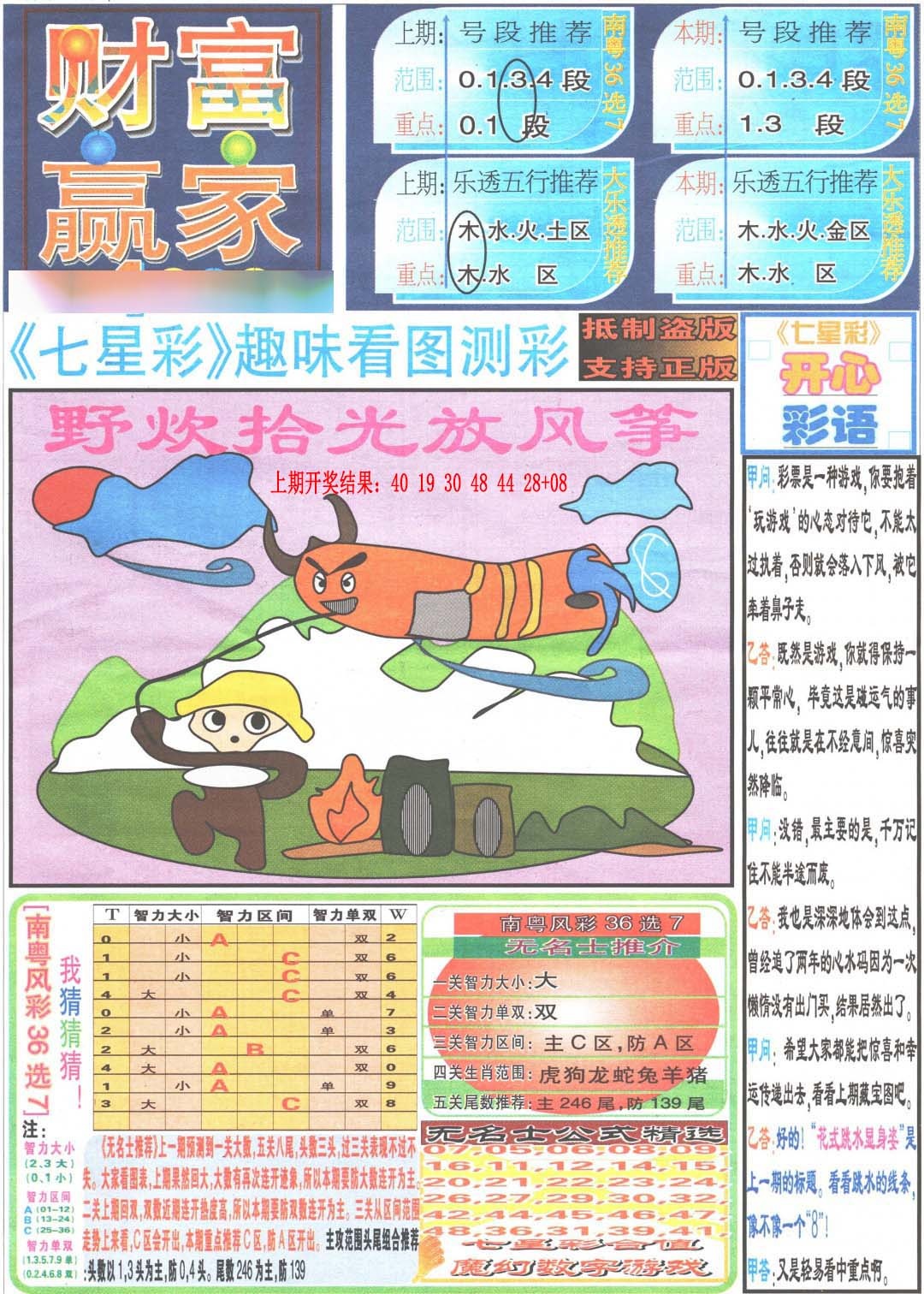 图片正在更新中……